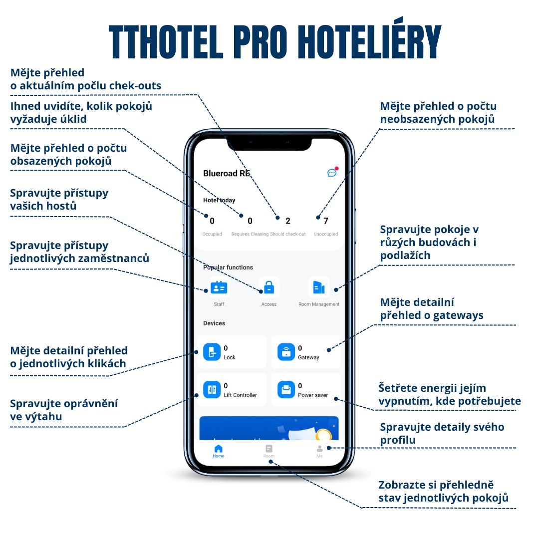 Aplikace TTLOCK a TTHOTEL (1)